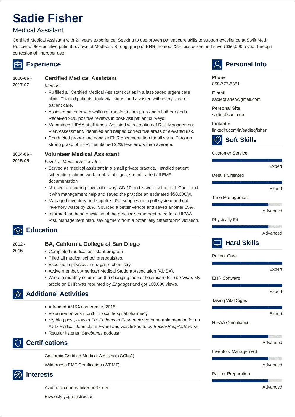 Objective For Resume For Physician Assistant