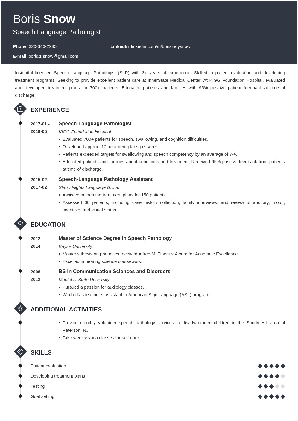 Objective Resume Examples For A Speech Pathalogist