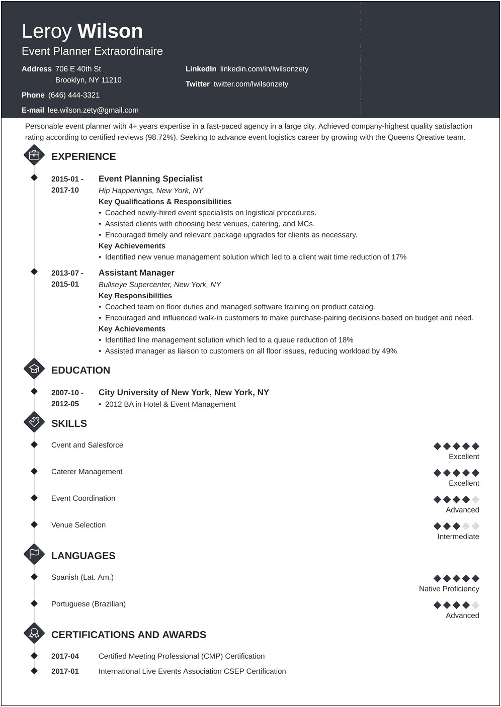 Objective Resume Examples For Event Planner