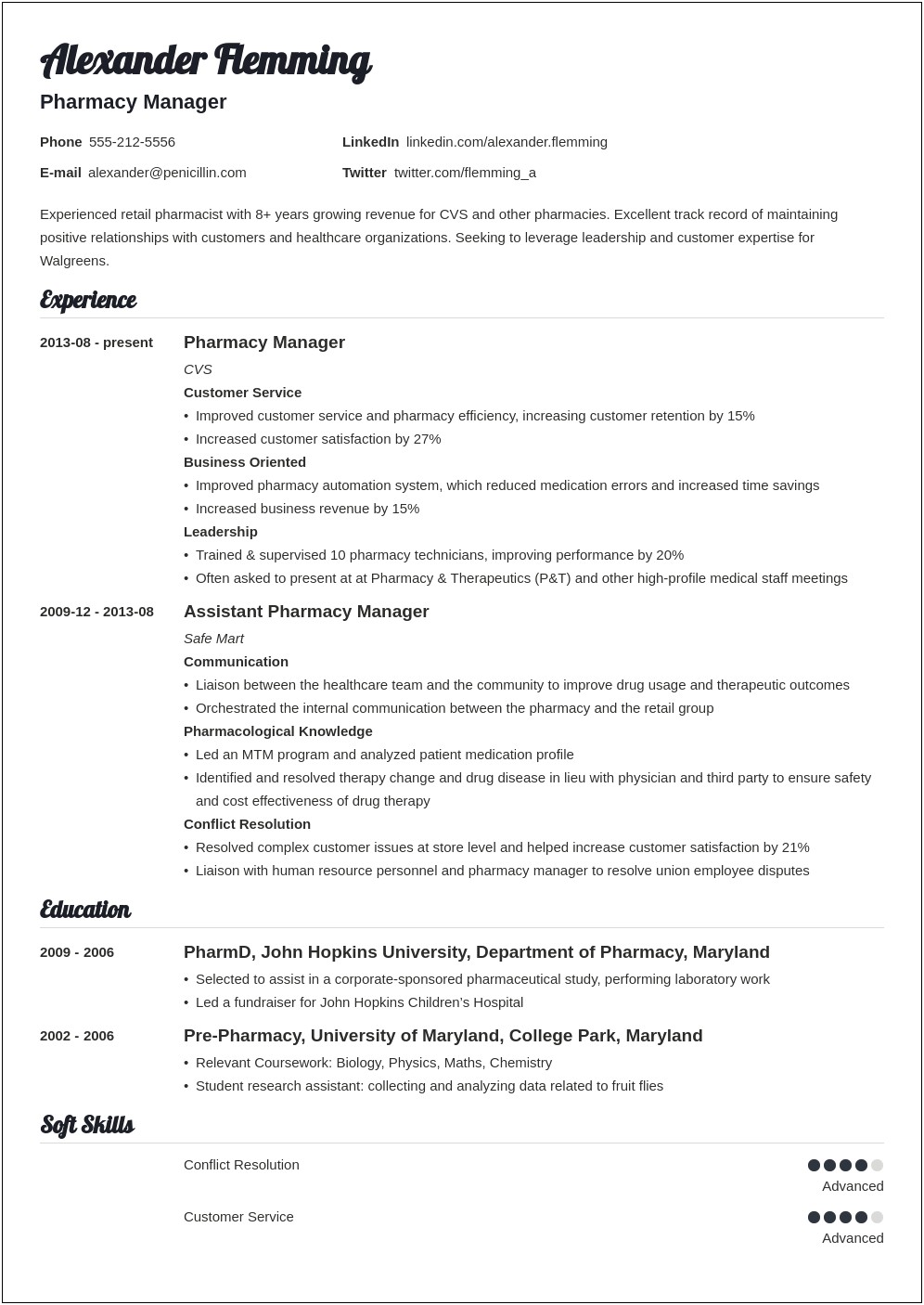 Objective Resume Examples For Pharmacist