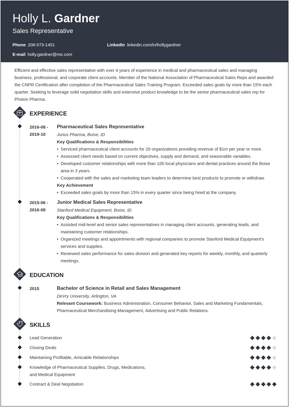 Objective Summary For Sales Executive Resume Senior