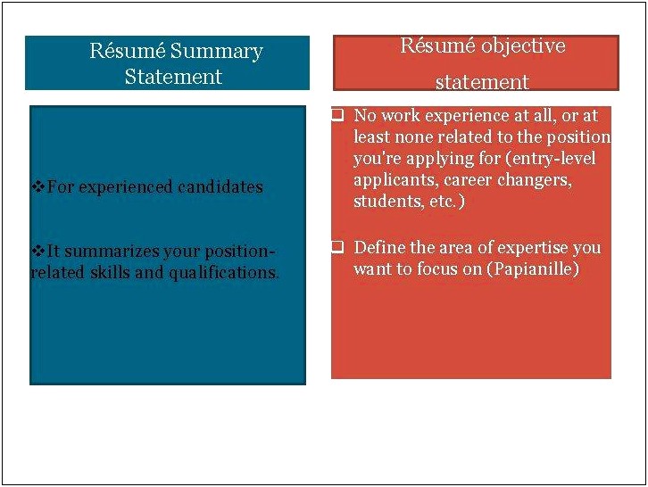 Objective Versus Summary On Resume