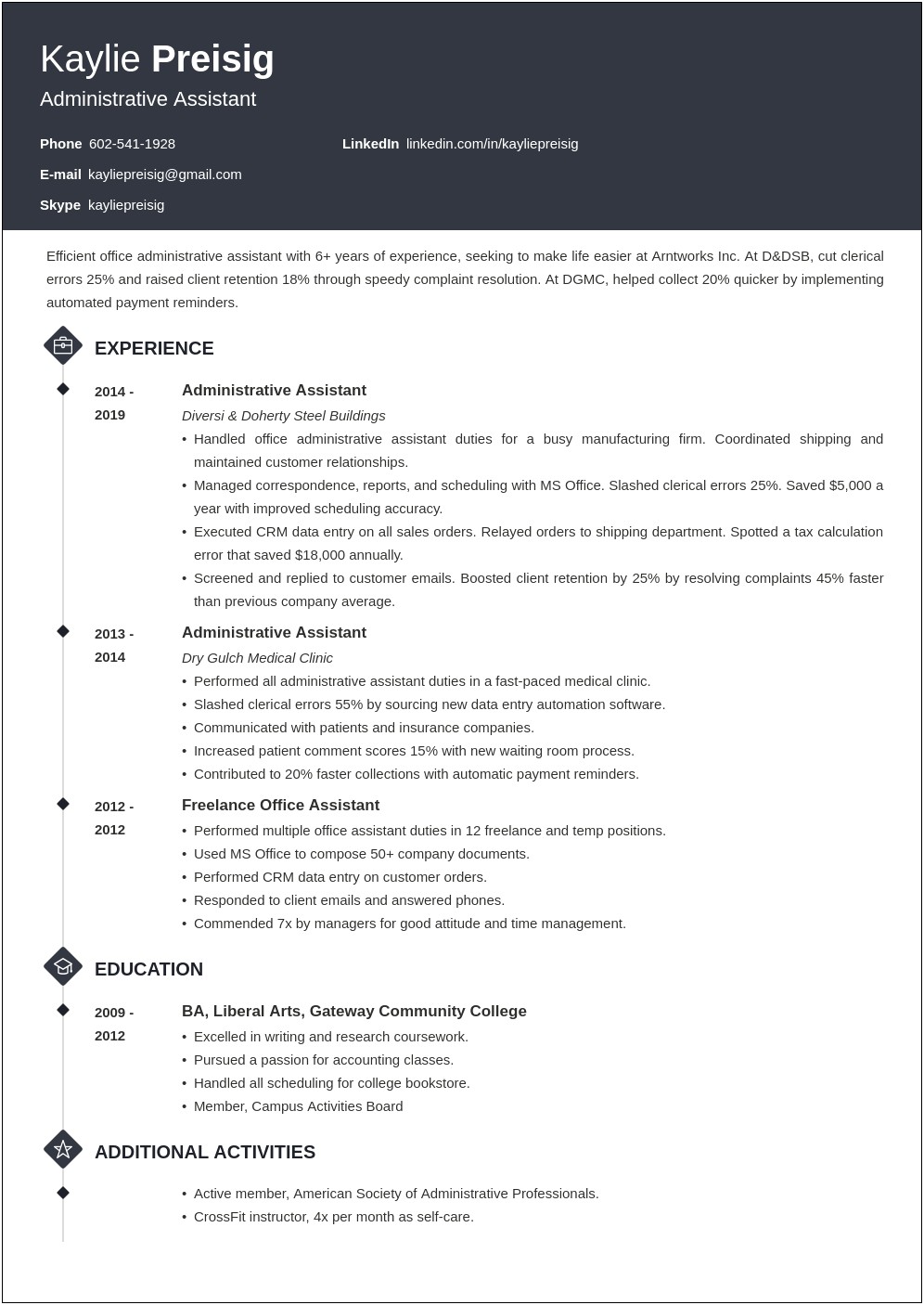 Objectives For A Administrative Resume