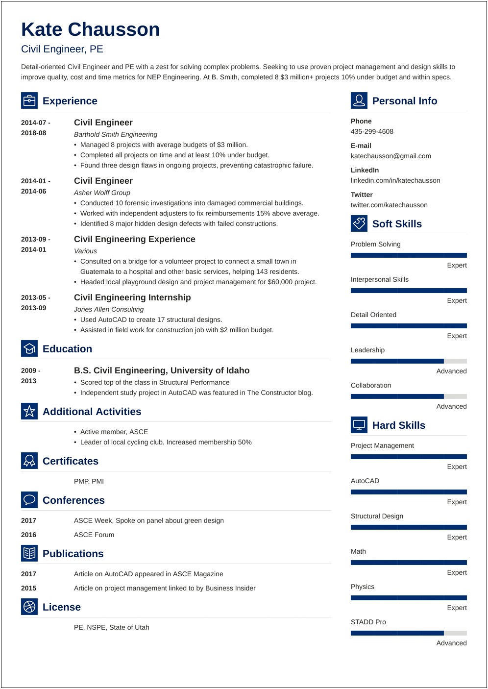 Objectives For A Civil Engnieering Resume