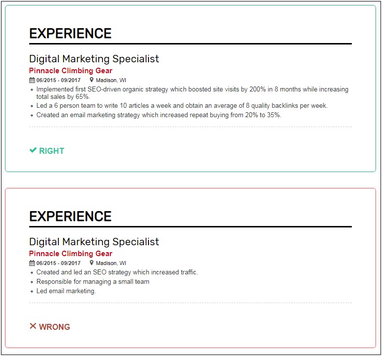 Only A Little Experience In Digital Marketing Resume