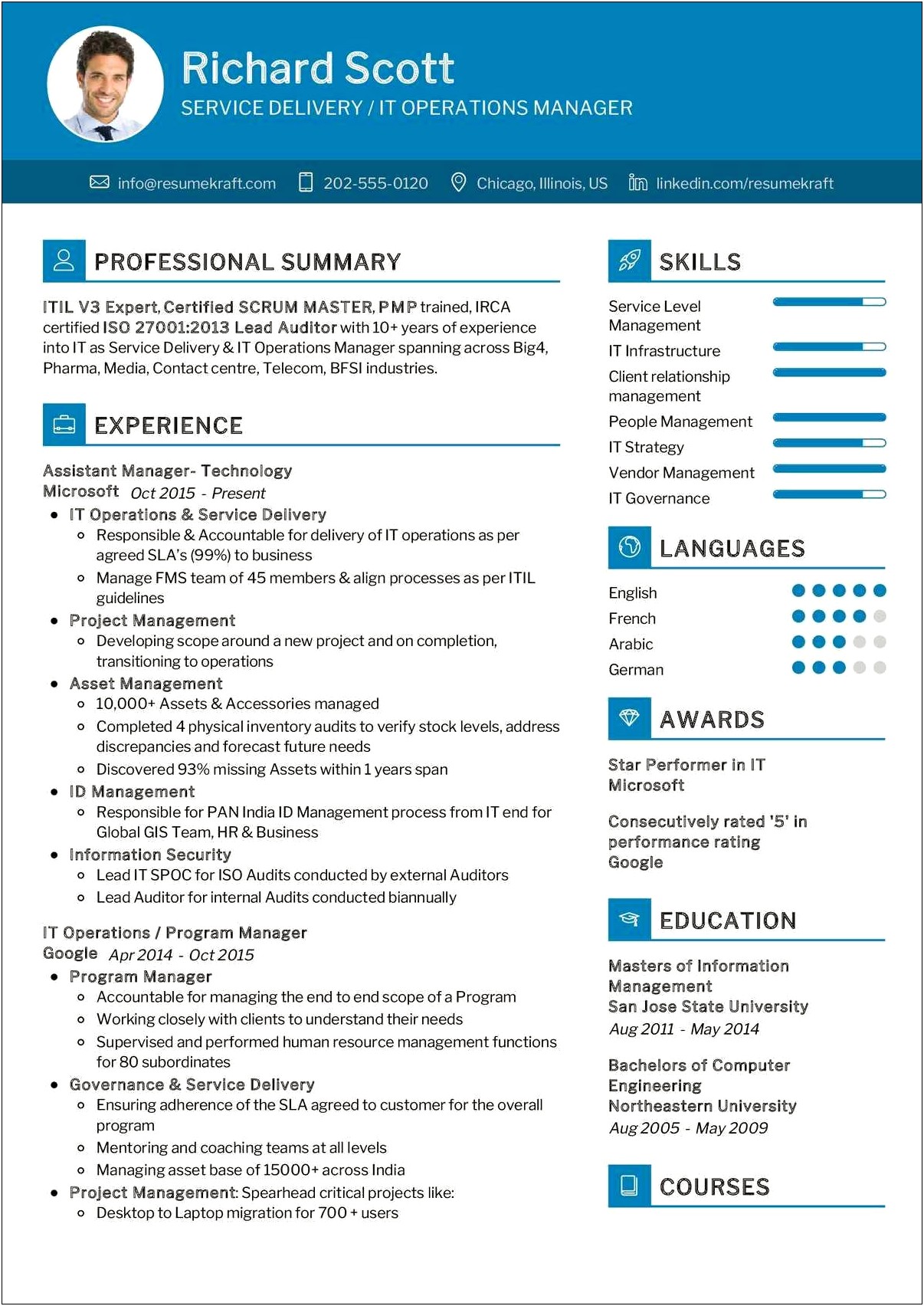 Operations Manager In Tourism Resume