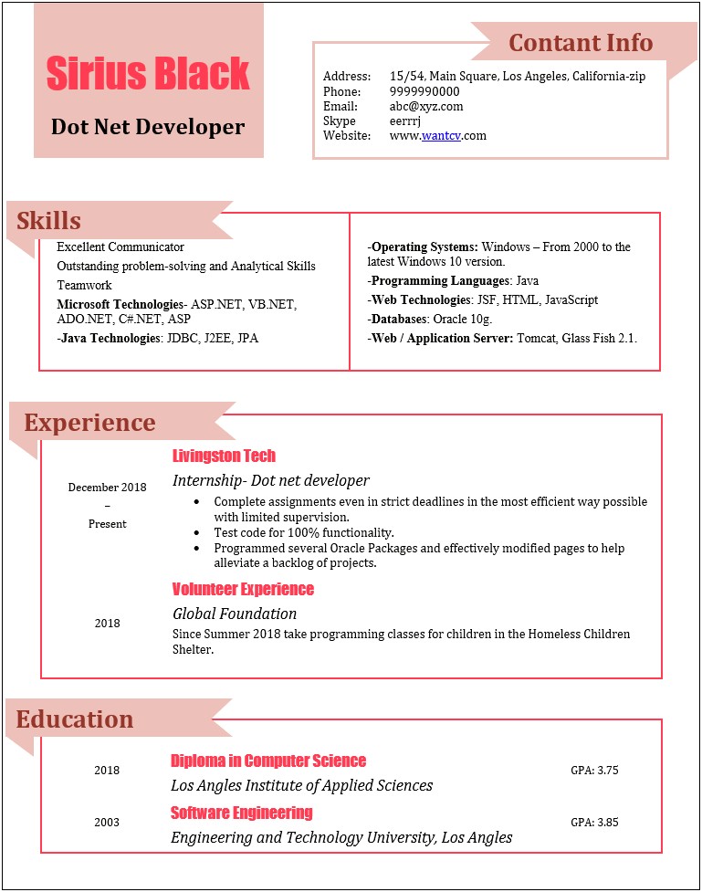 Oracle Sample Resume 1 Year Experience