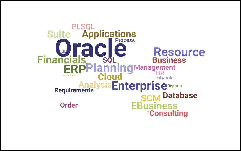 Oracle Scm Functional Consultant Sample Resume