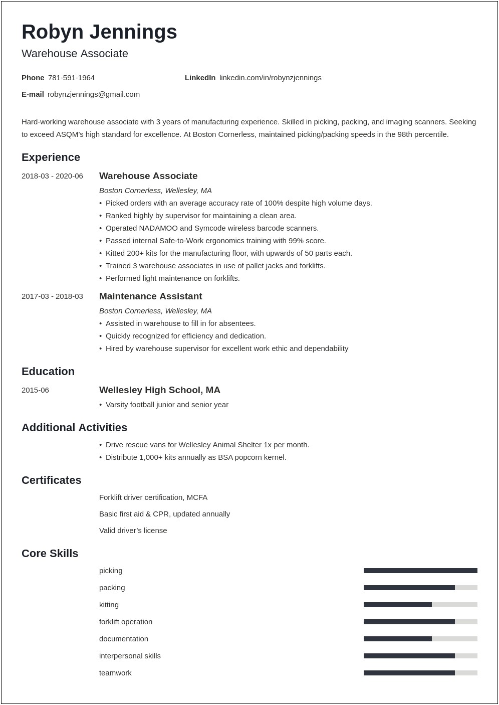 Packaging Associate Job Description For Resume