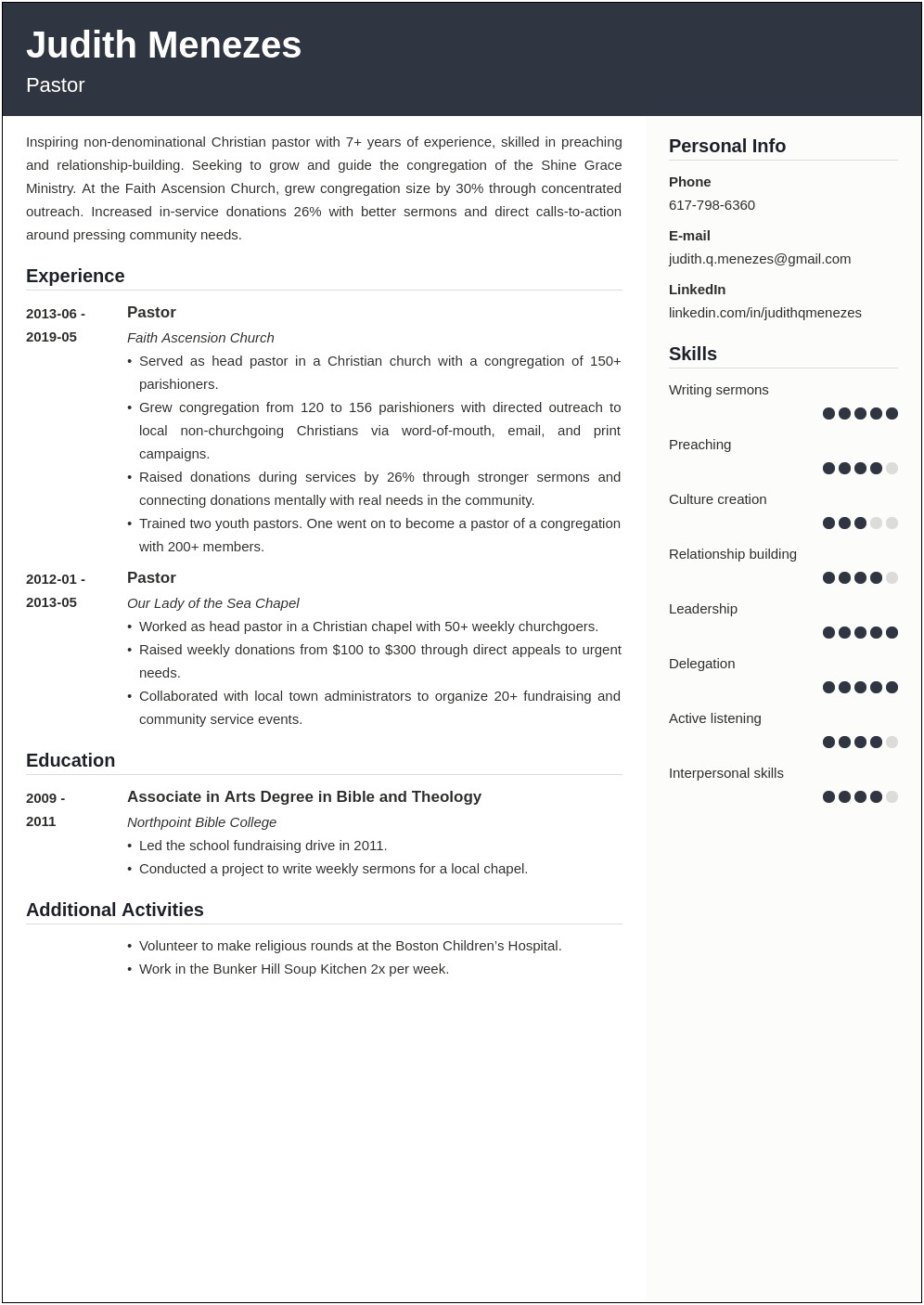 Pastor Resume Personal Statements Examples