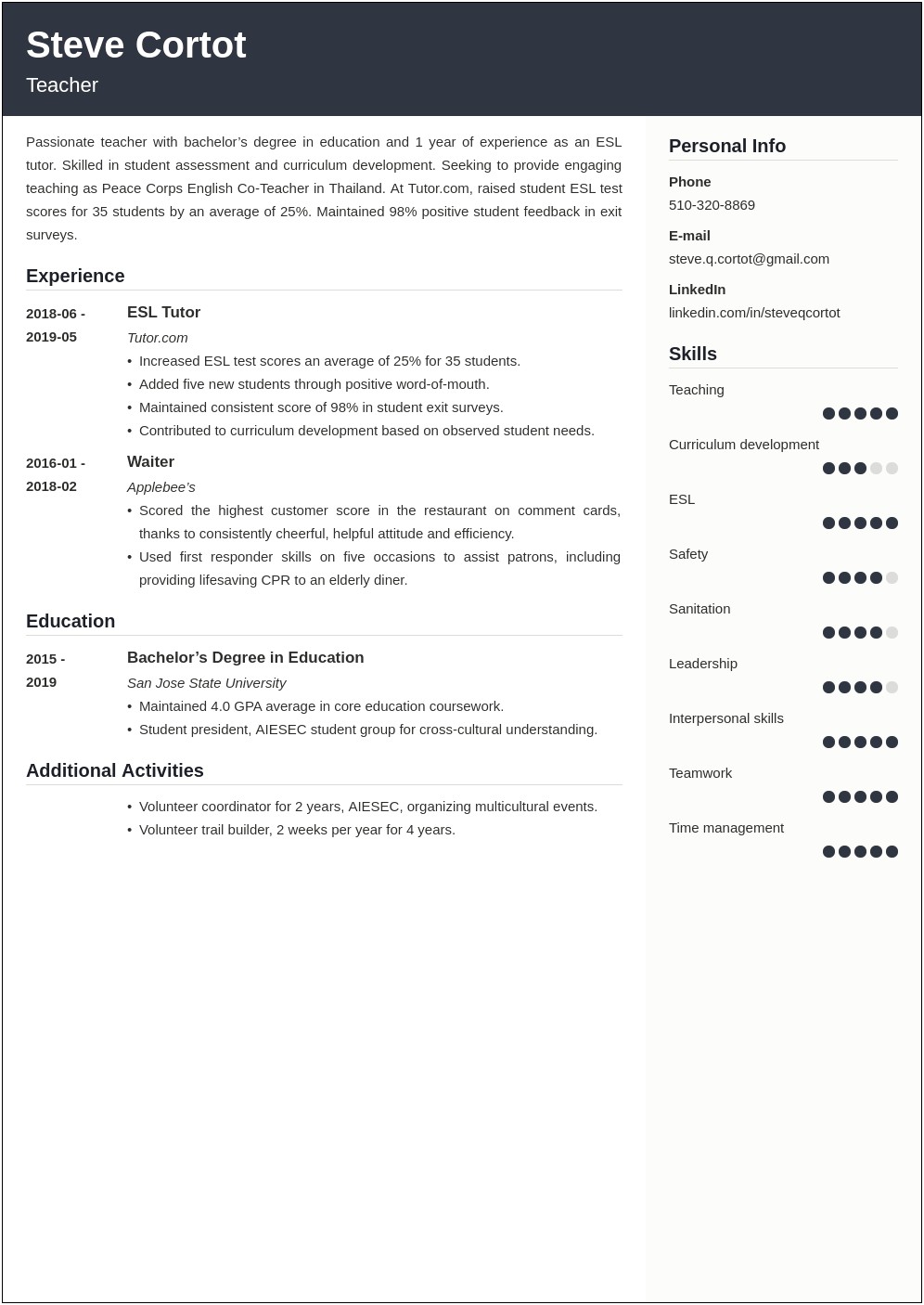 Peace Corps Education Resume Example