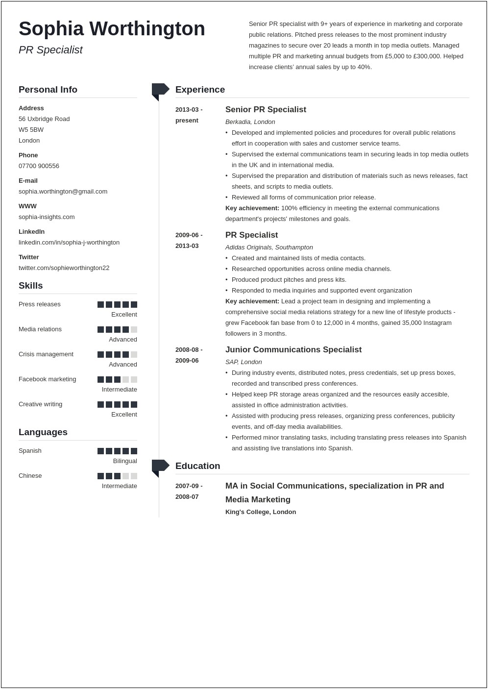 Personal Background Information Example Resume