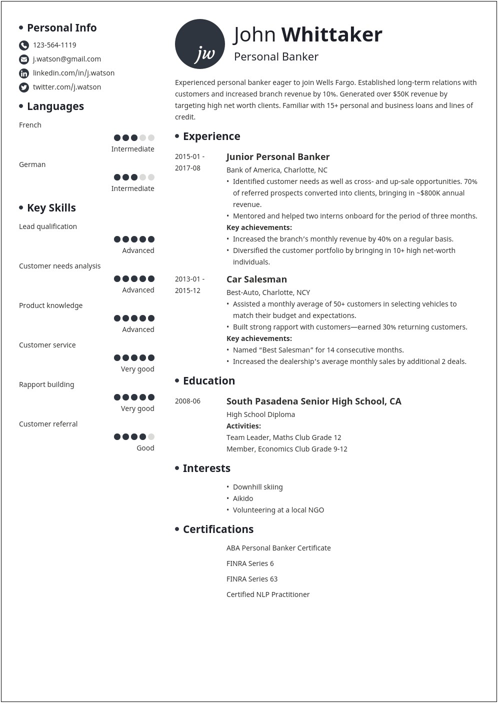 Personal Banking Officer Resume Sample