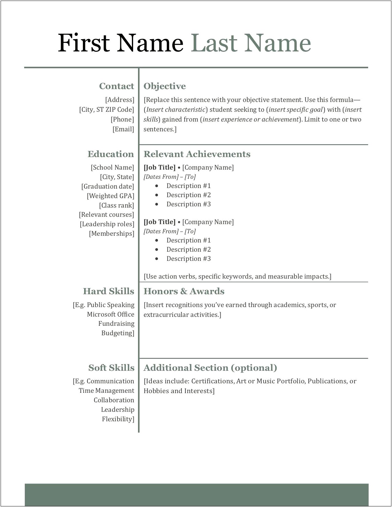 Personal Summary Resume Out Of Undergrad