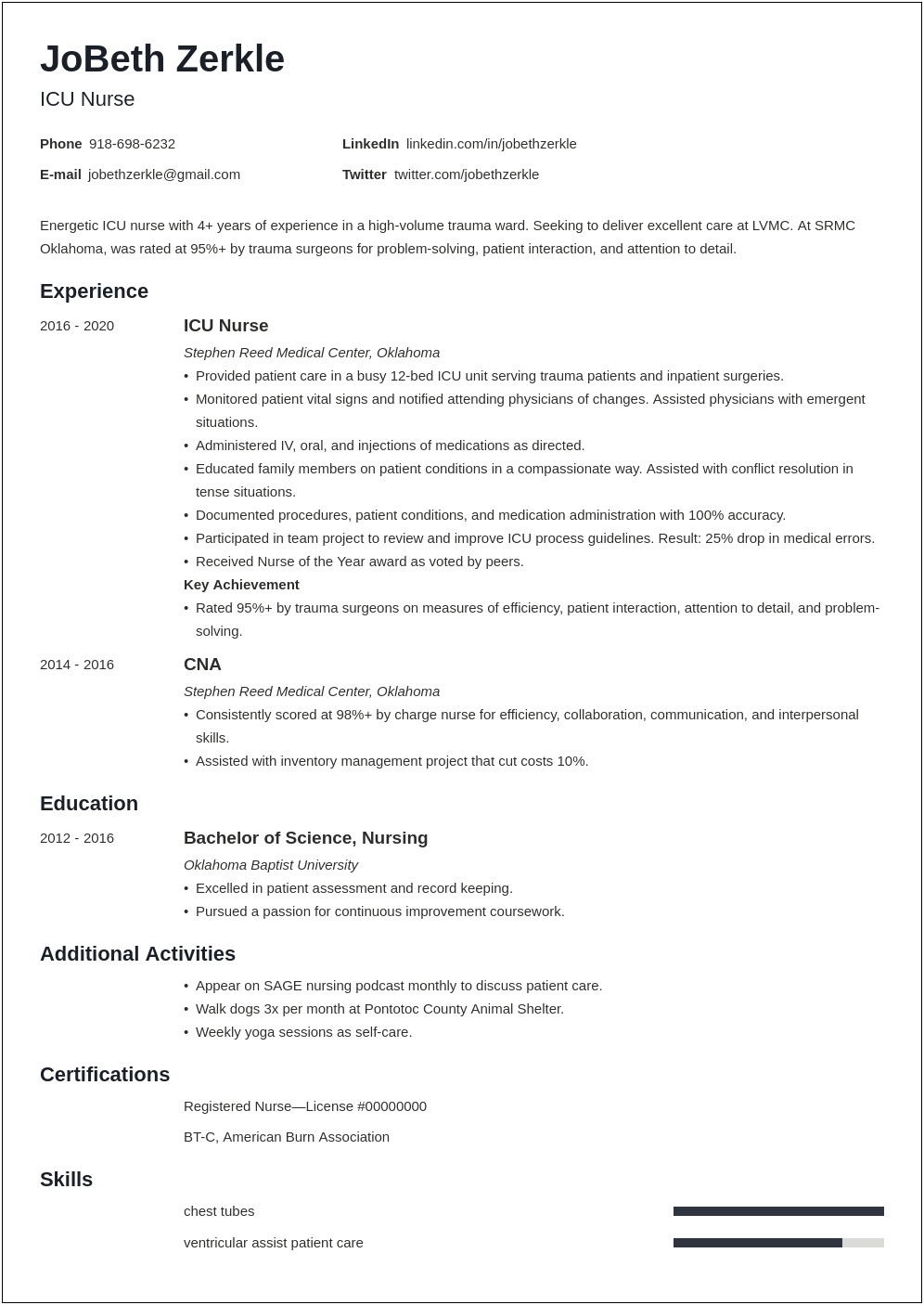 Personal Support Worker Resume Skills