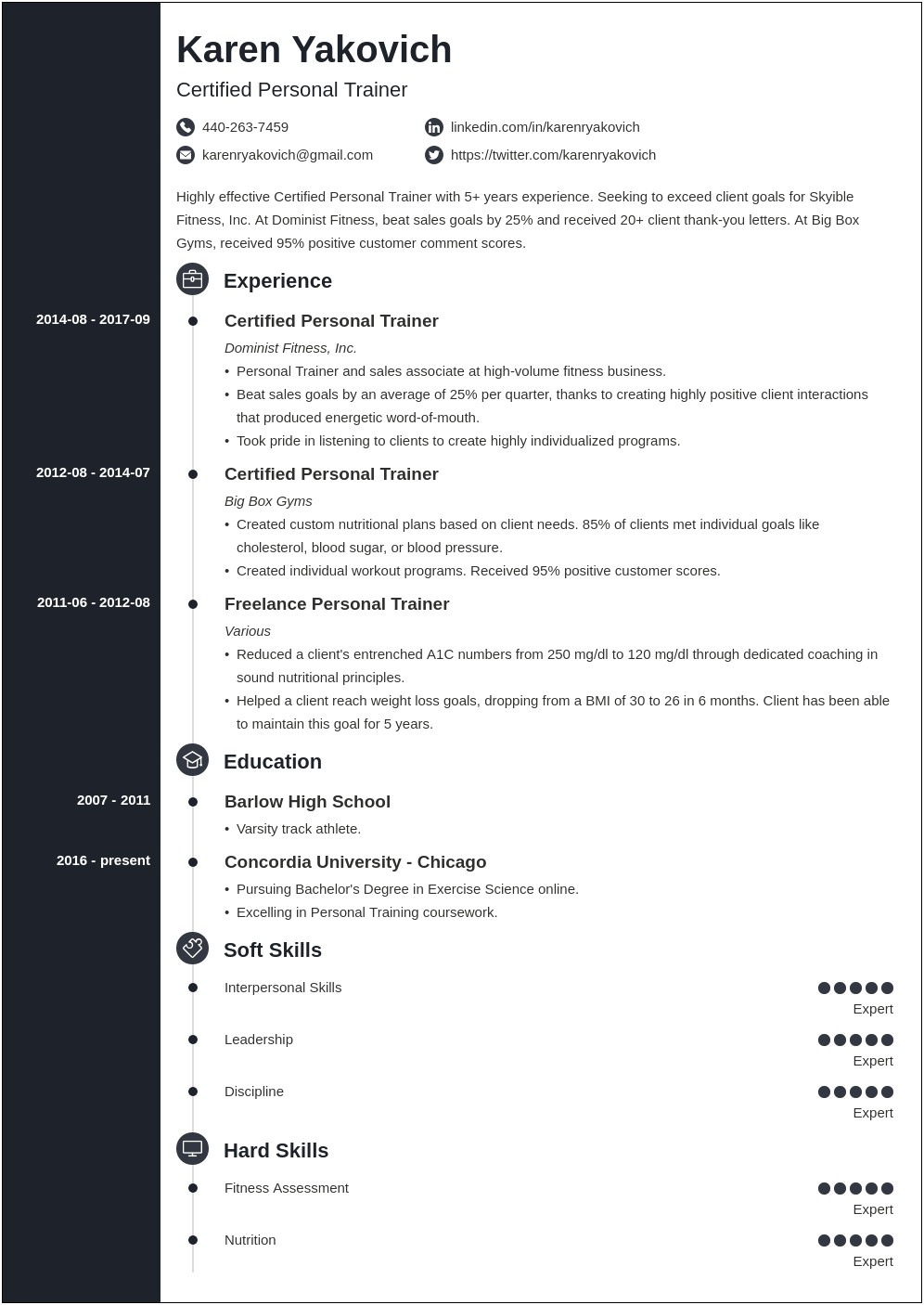 Personal Trainer Resume Experience Examples