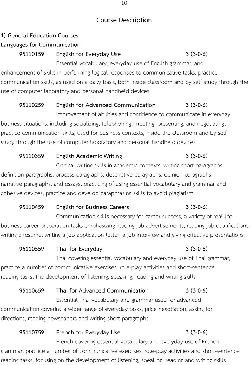 Pharaphrasing Job Description On Resume