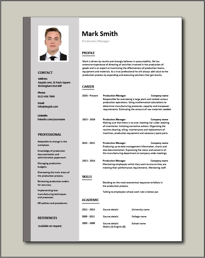 Pharmaceutical Product Manager Resume Examples