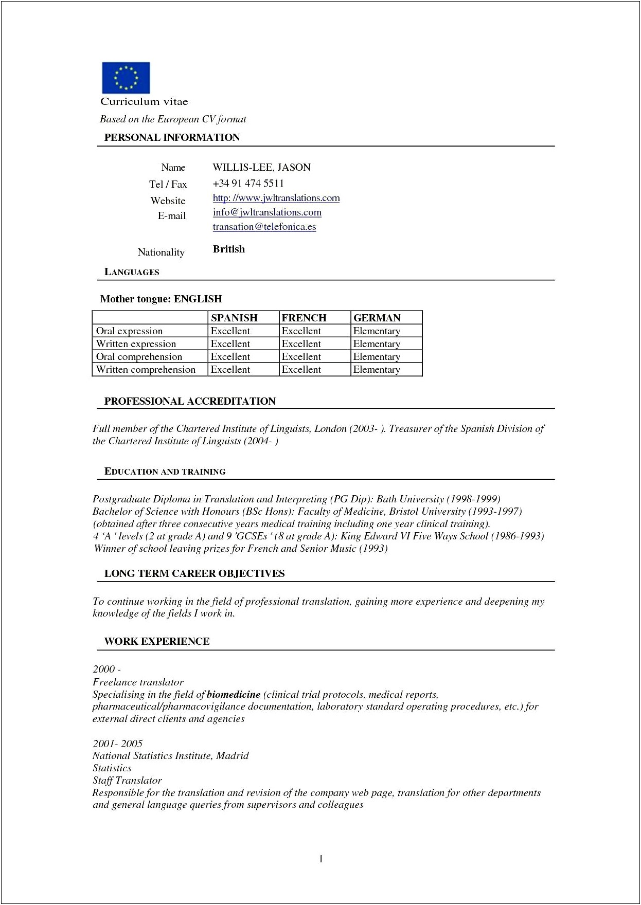 Pharmacist Resume Summary Statement Sample