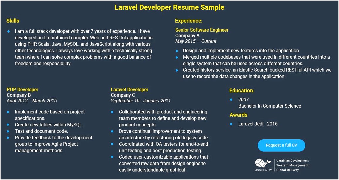 Php Laravel Developer Resume Sample