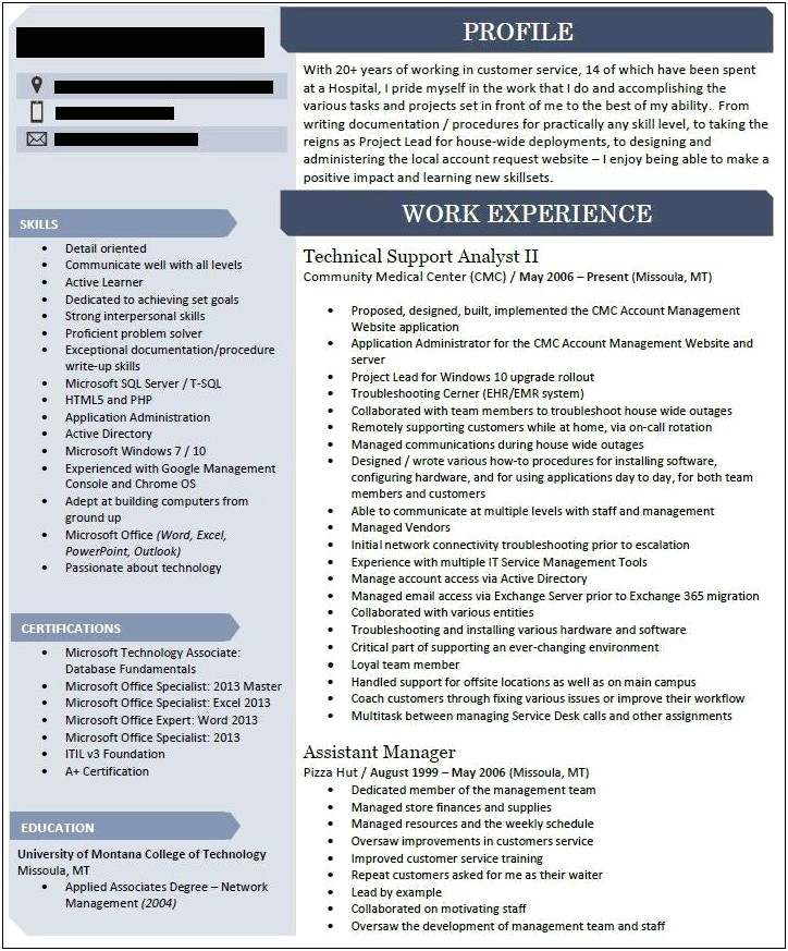 Pizza Hut Employee Job Description On A Resume