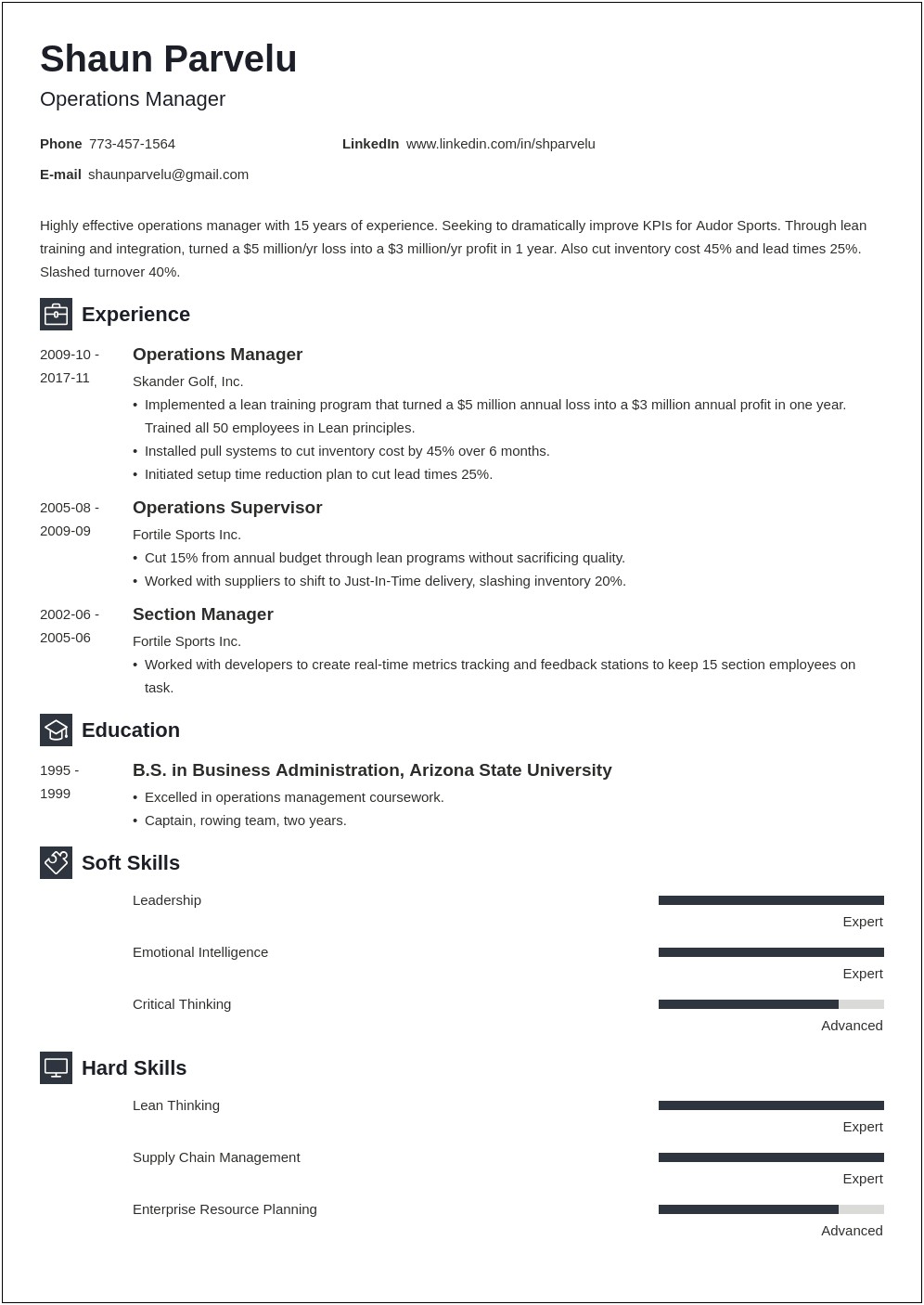 Plant Operations Manager Resume Sample
