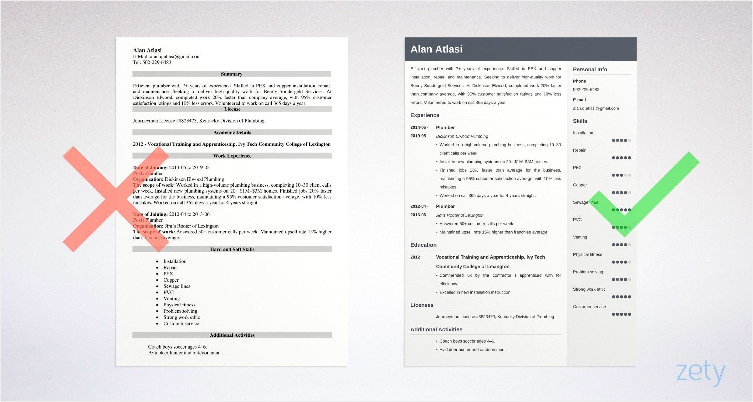 Plumber Apprentice Job Description Resume