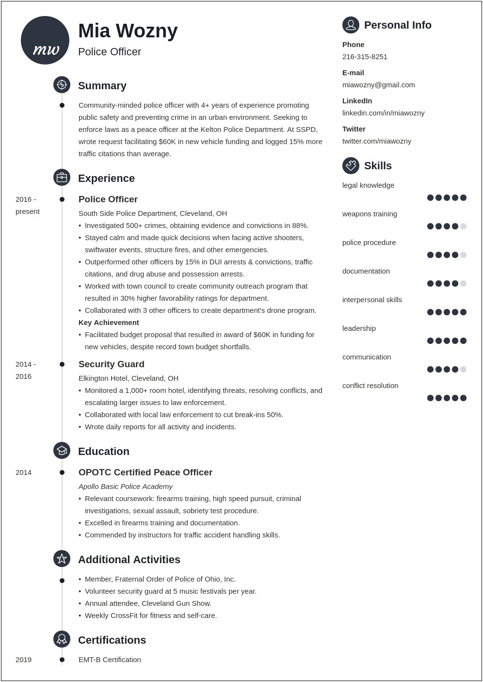 Police Officer Resume Objective Interdepartment