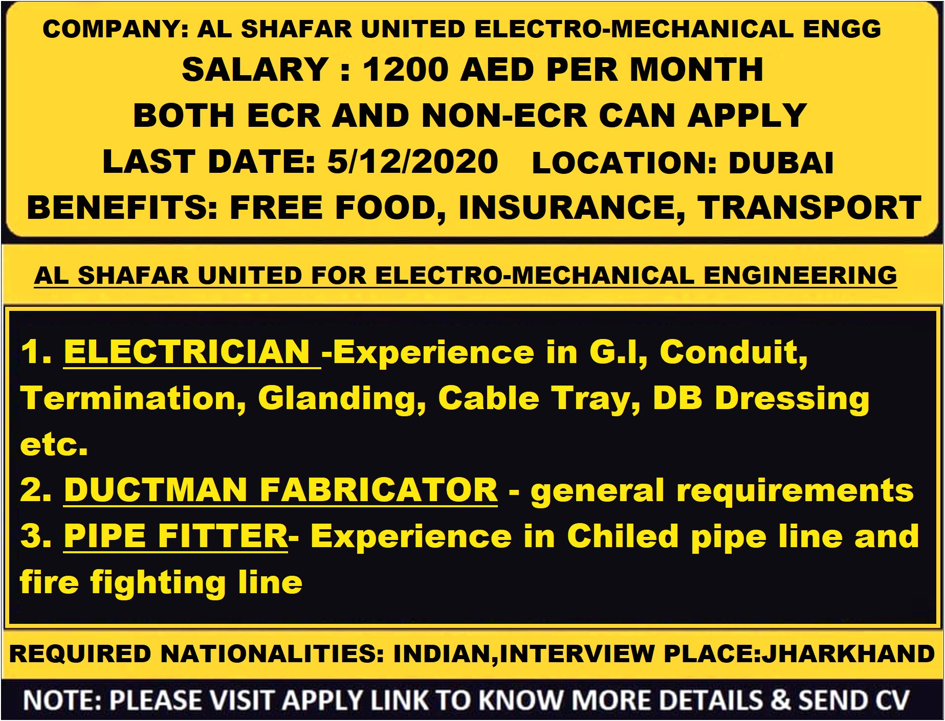 Post Resume For Jobs In Dubai