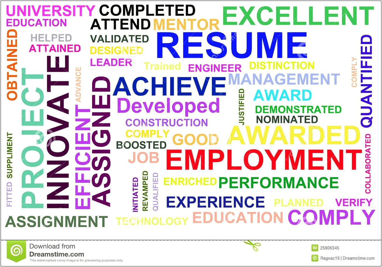 Power Words For Resume Objective
