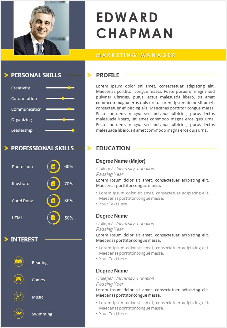 Powerpoint Presentation Examples To Put On Resume
