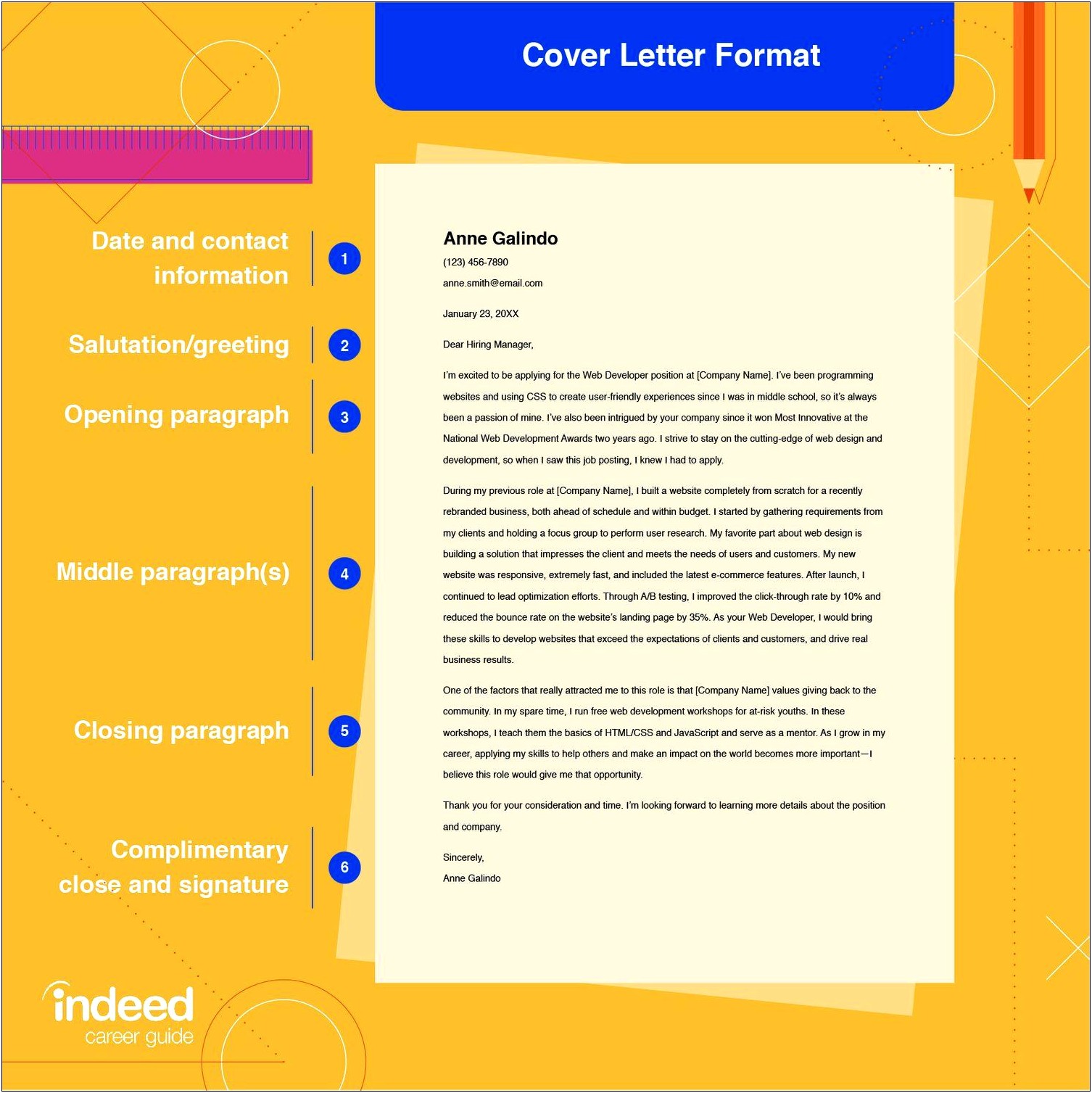 Preparing A Professional Resume And Cover Letter