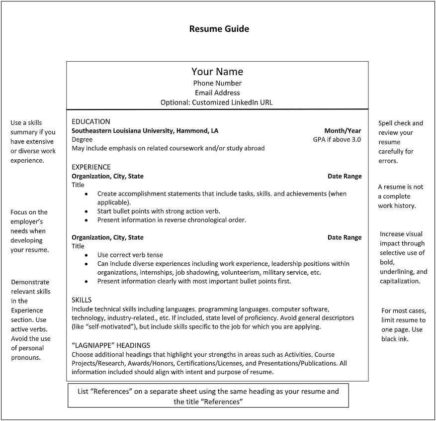 Presentation Servoce Learning Experience In A Resume