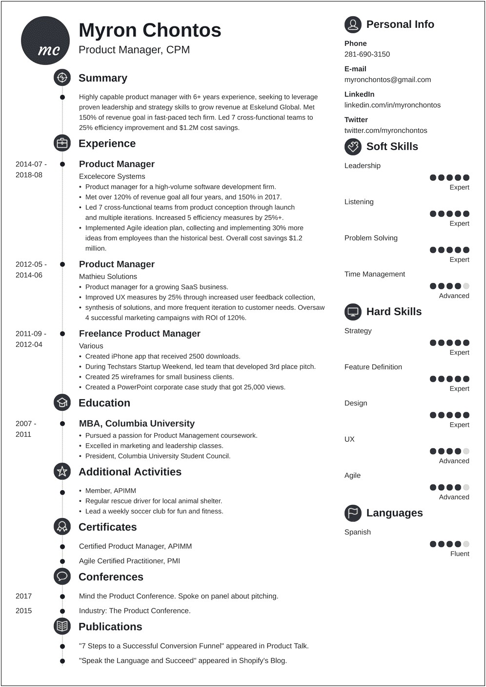 Product Manager Job Description For Resume
