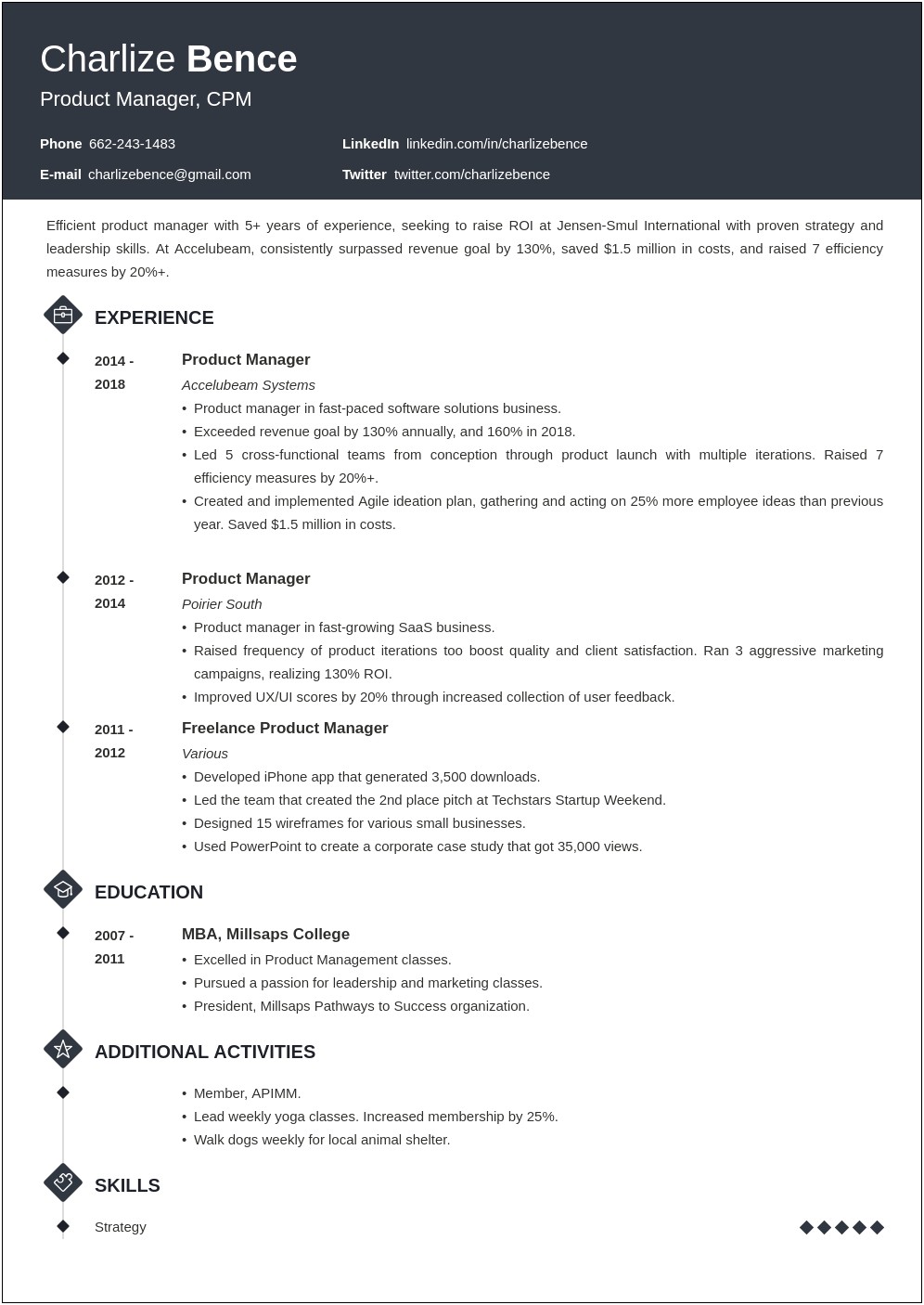 Product Manager Resume Examples For United Kingdom