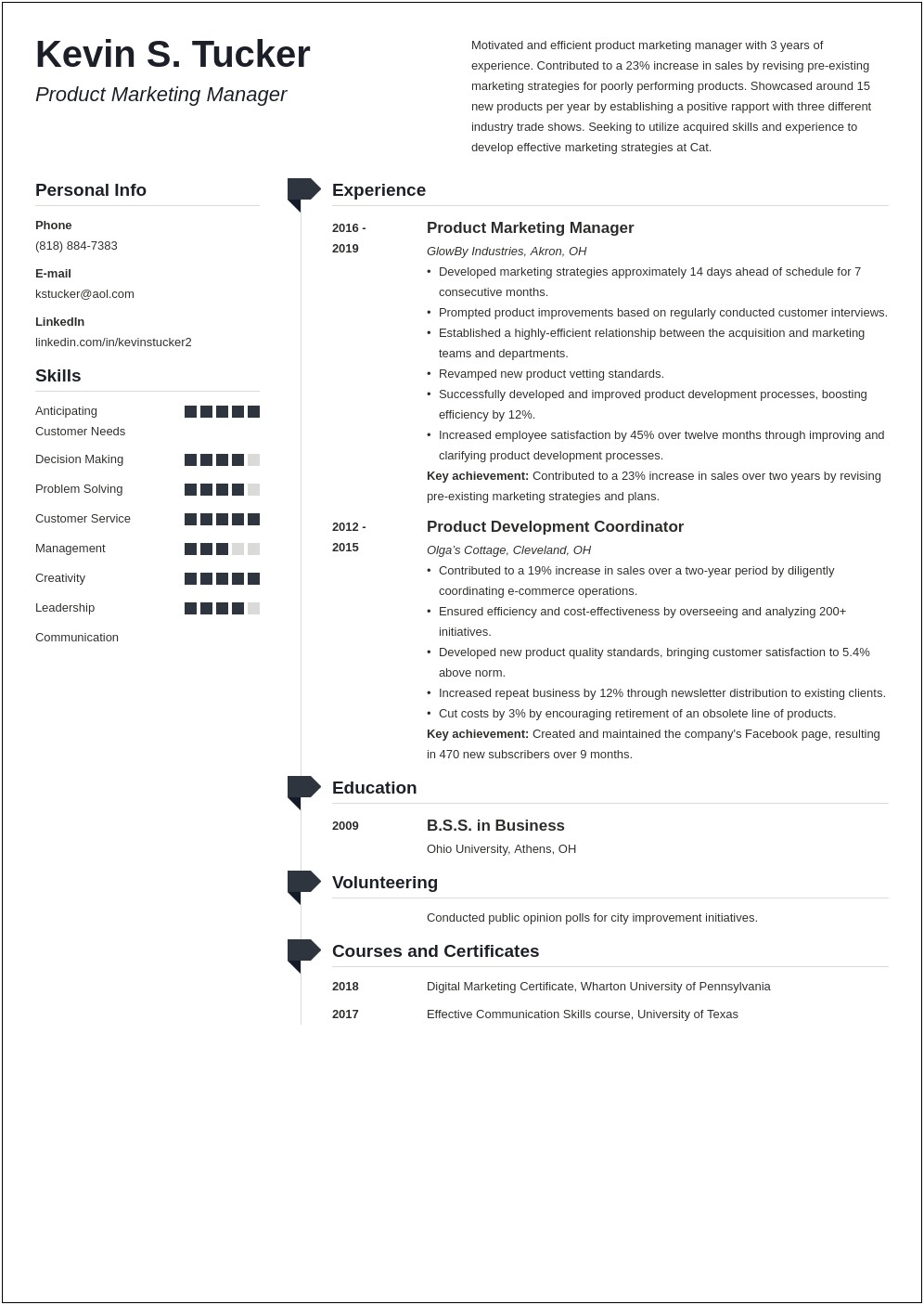 Product Marketing Specialist Resume Samples