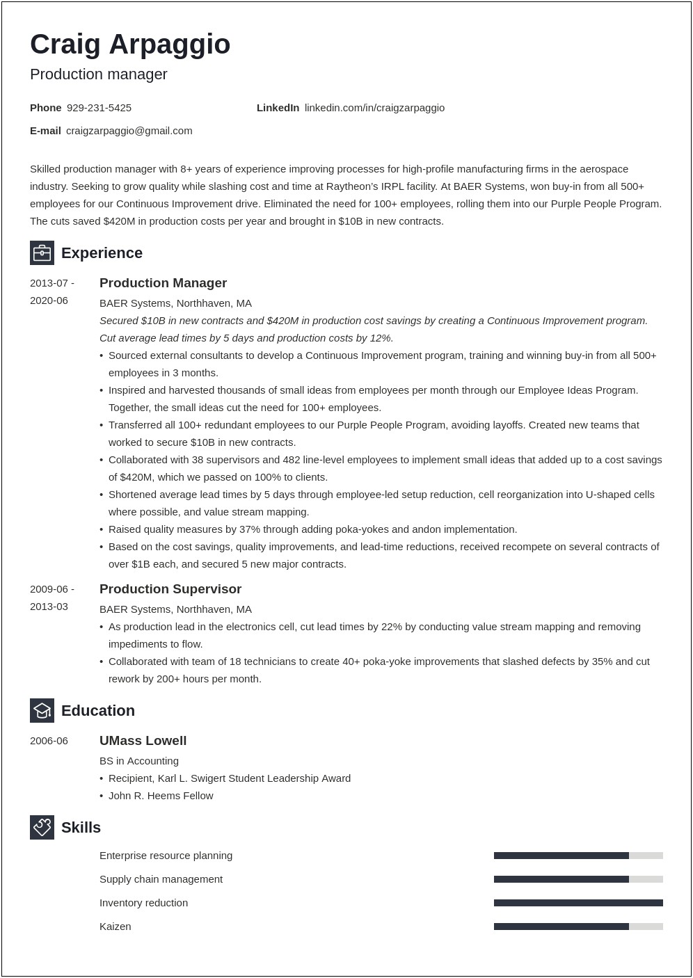 Product Supervisor Job Description For Resume