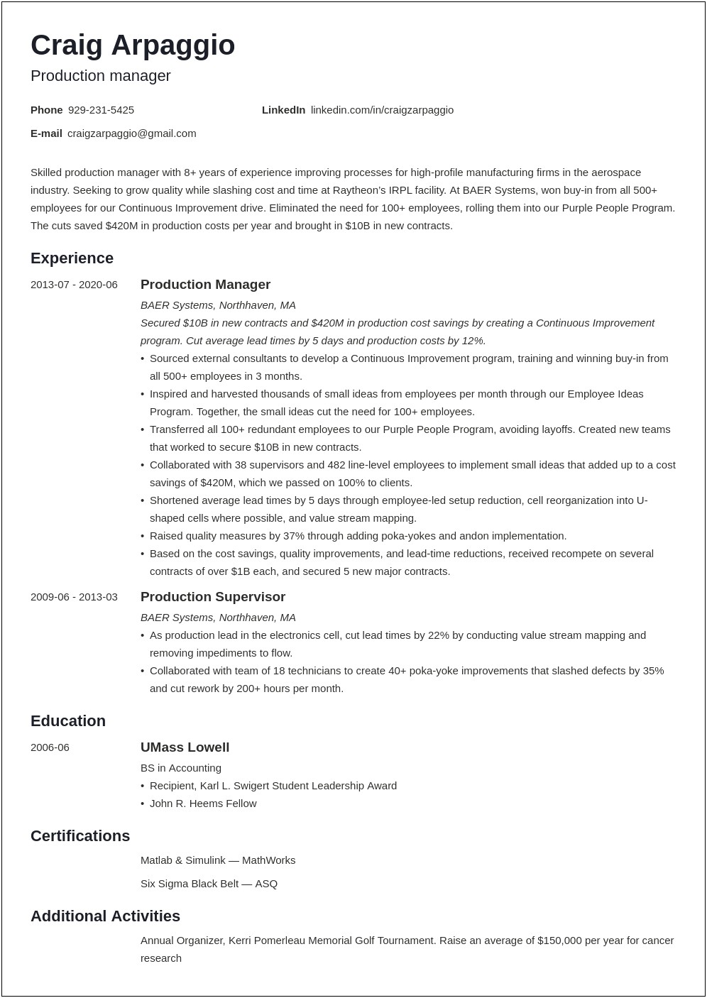 Production Manager Job Description Resume