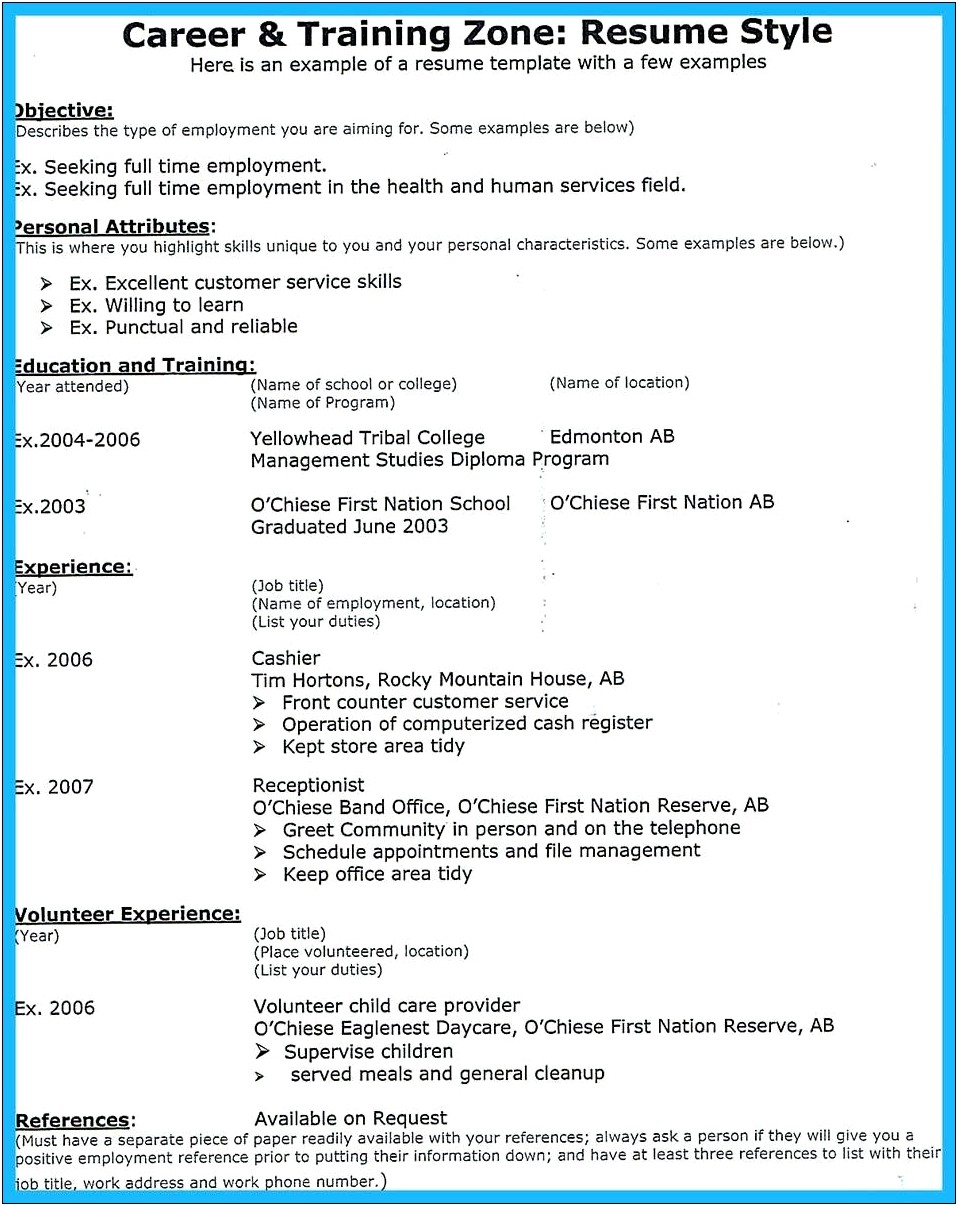 Professional Affiliations On A Resume Examples