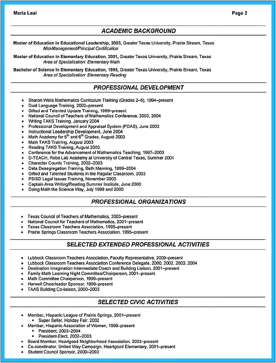 Professional Affiliations On Resume Example