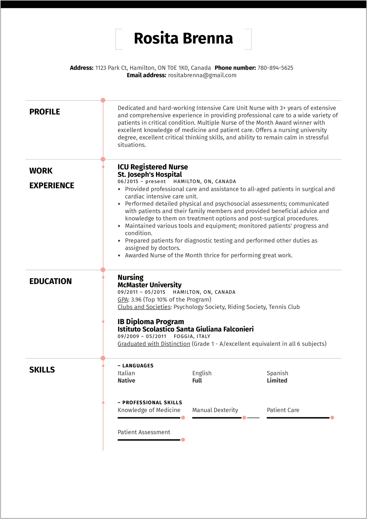 Professional Lpn Resume Examples Of Skill Summary