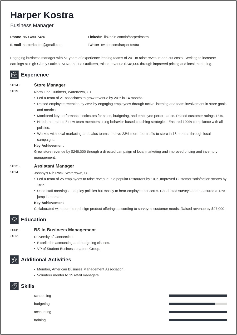 Professional Management Summary Resume Sample