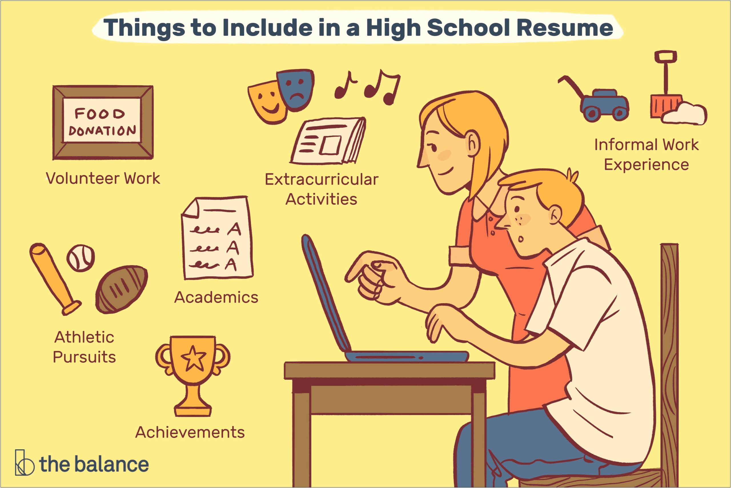 Professional Resume Examples 2019 Education