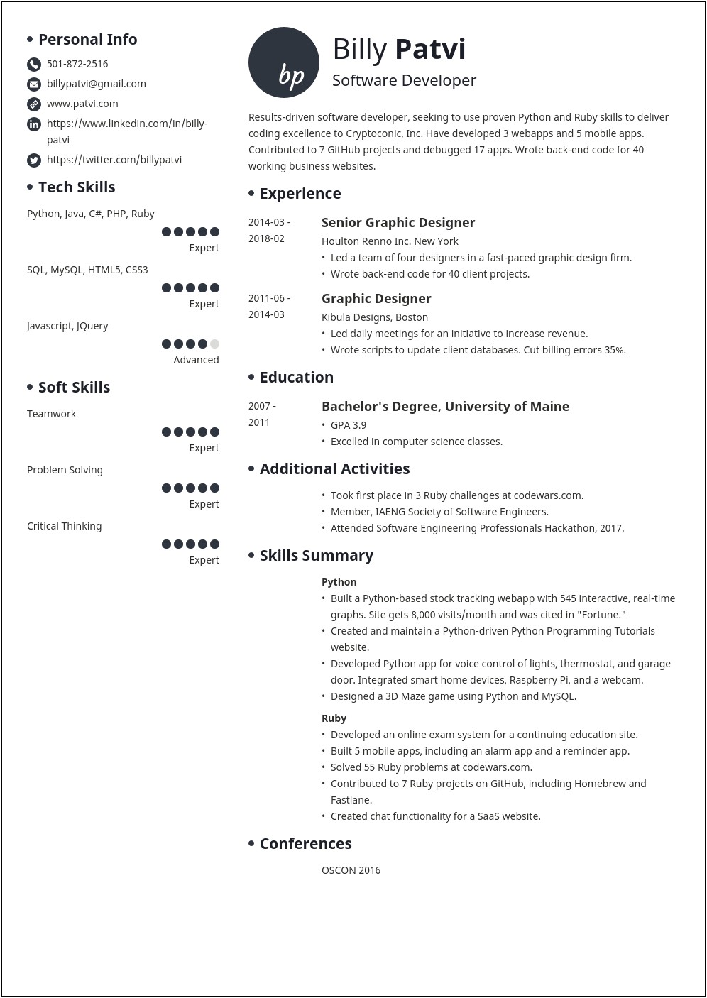 Professional Resume Examples For Changing Careers