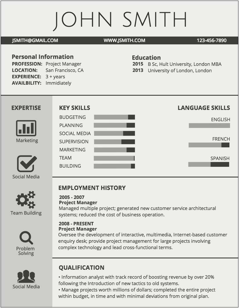 Professional Skills In Resume For Freshers