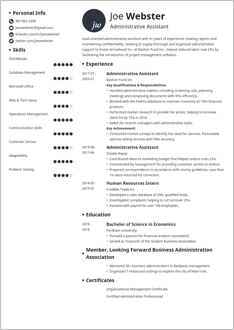 Professional Summary For Business Administration Resume