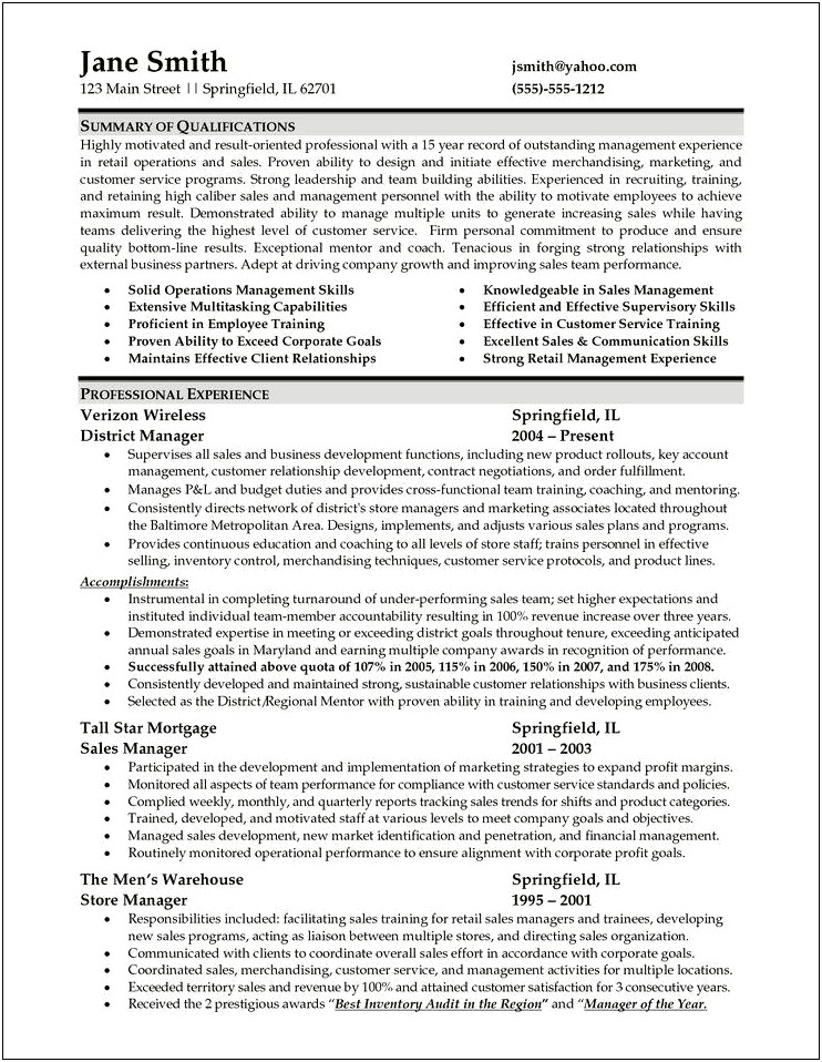 Professional Summary For Retail Management Resume
