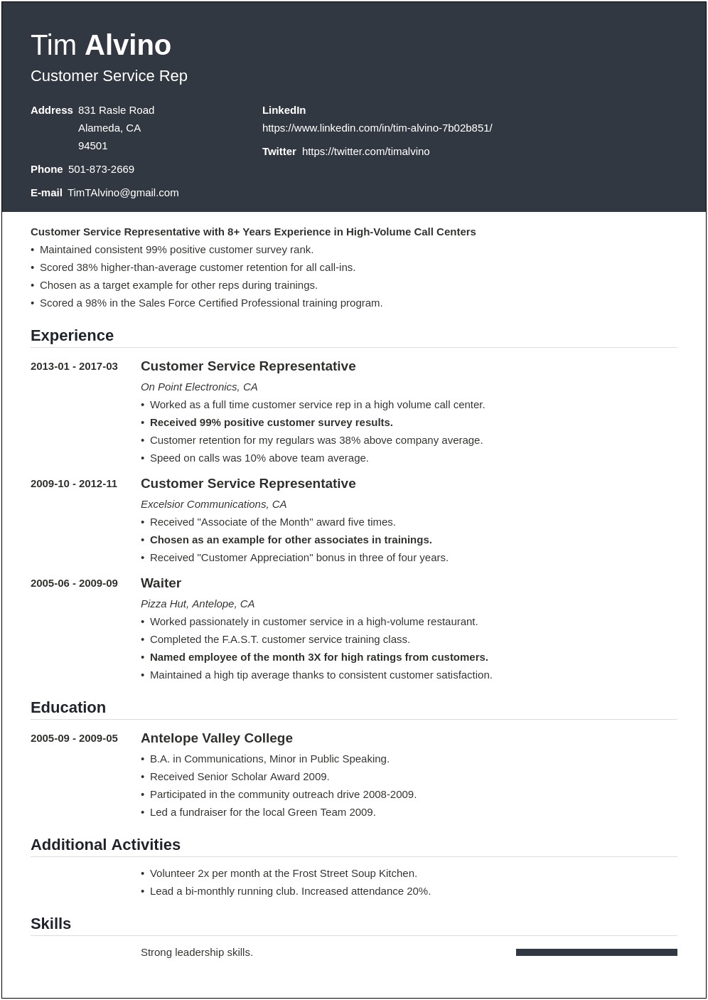 Profile Examples For A Resume