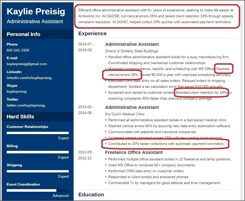 Profile Part Of Resume Example