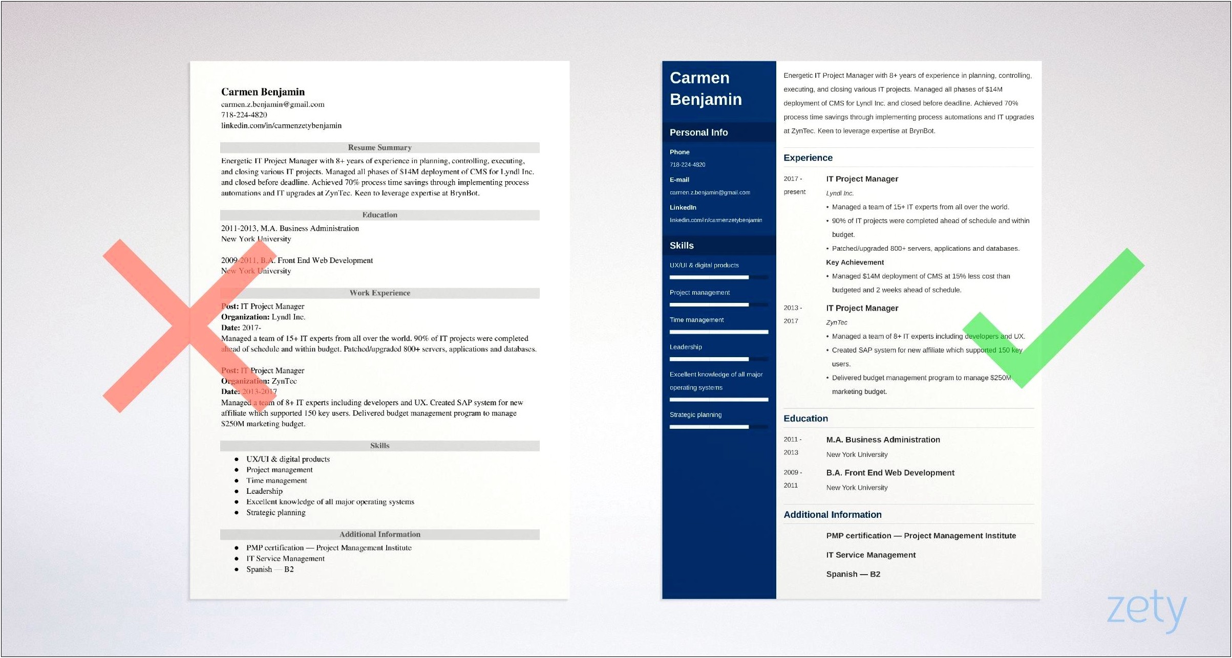 Project Management Resume Software Used
